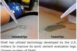 fast tracking technology development