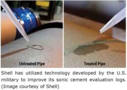 fast tracking technology development