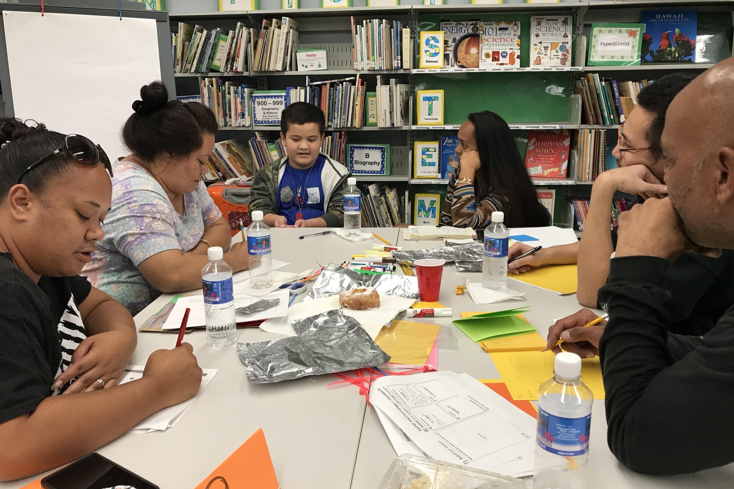 palolo es design thinking 2