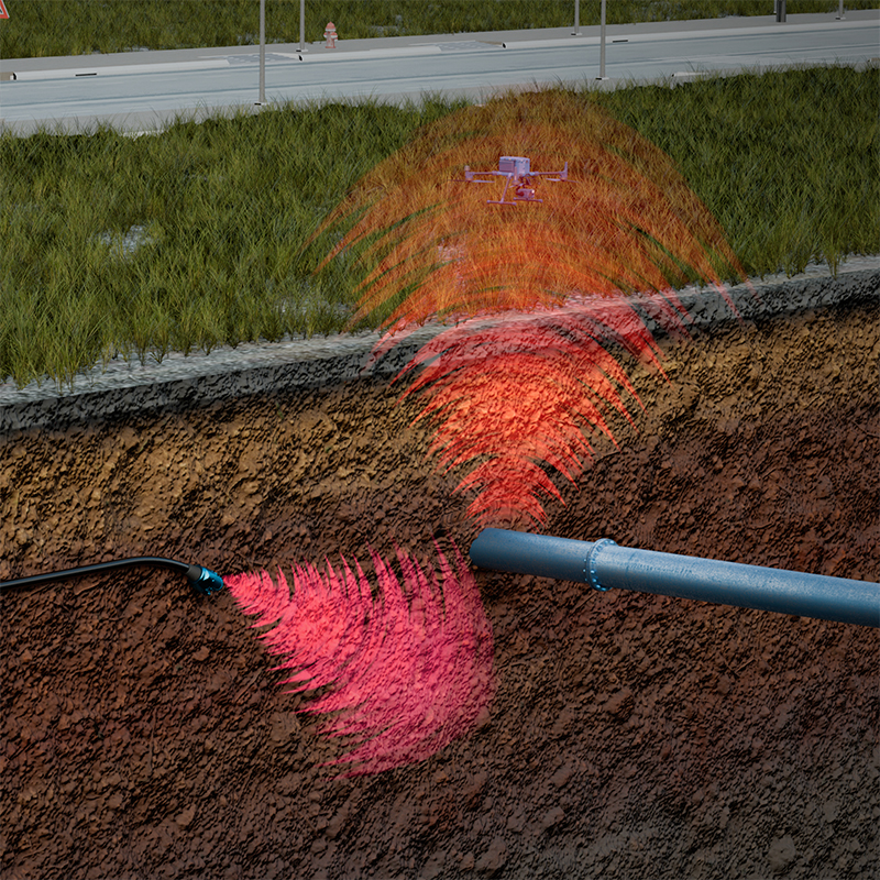 A 3D render of a horizontal sensor underground and a drone hovering aboveground, both sensing a pipeline in their path